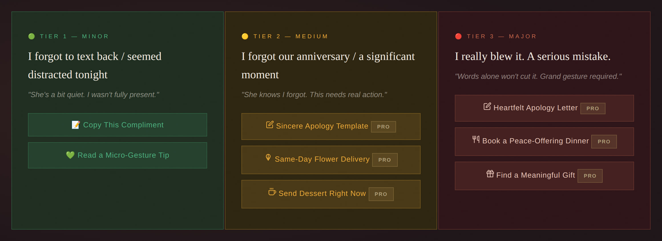 Three apology tiers side by side, from a minor slip to a serious mistake, each with its own actions.